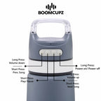 Custom Engraved Sportz 350 Bluetooth Speaker Cup – 12 oz Insulated Stainless Steel