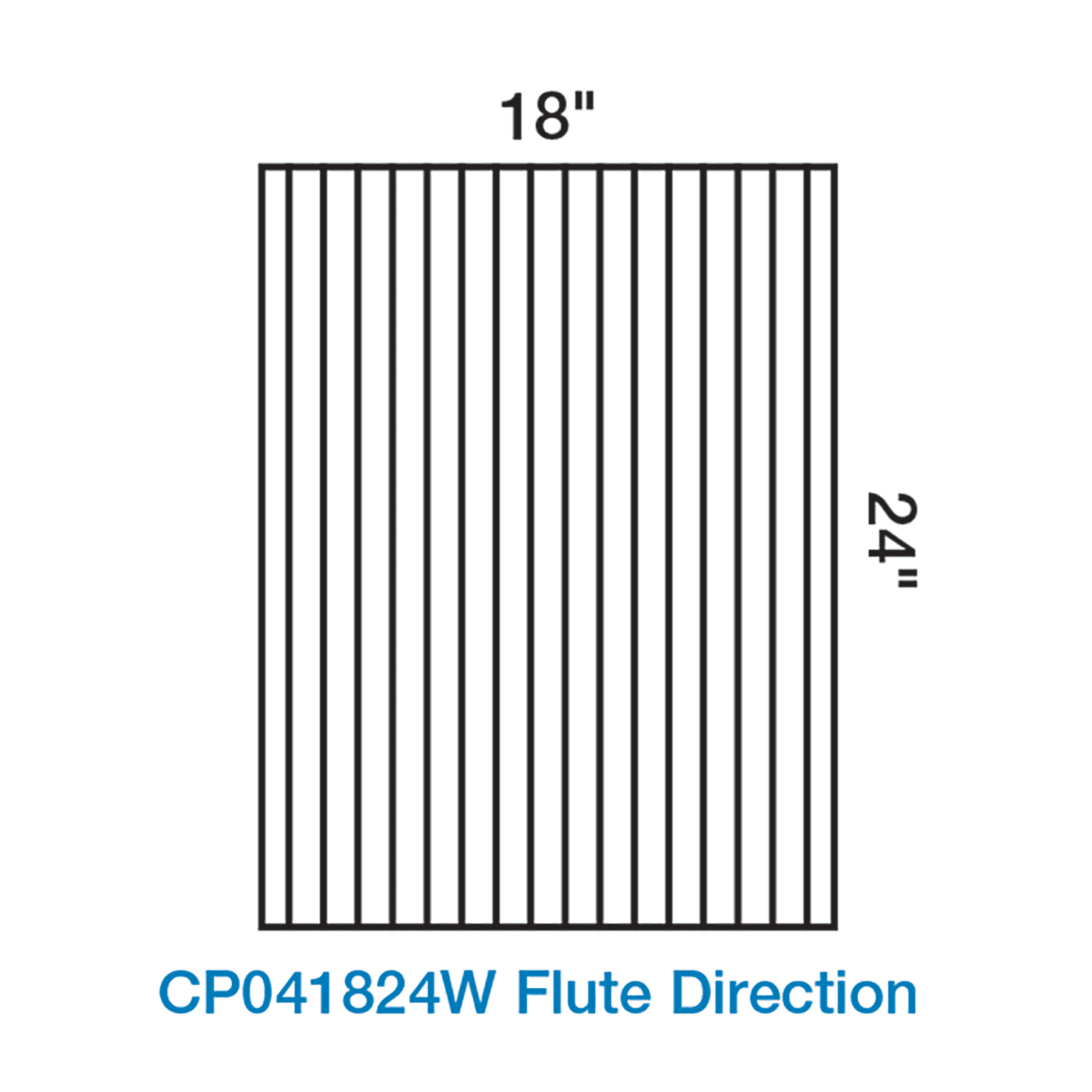 4mm Corrugated Plastic Sign Blank - Portrait