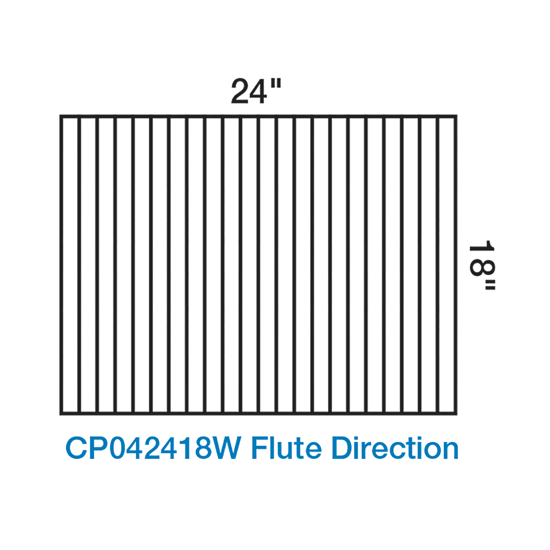 4mm Corrugated Plastic Sign Blank - Landscape